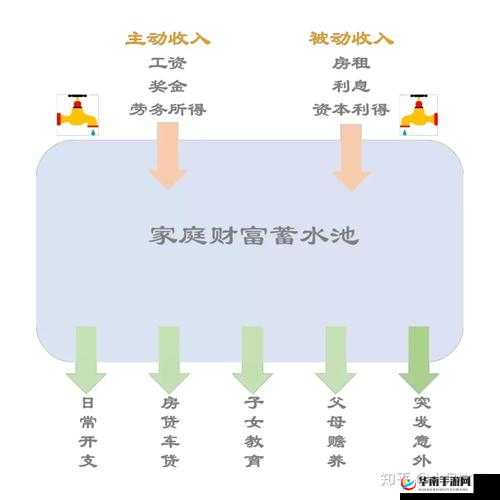以石灰为核心的小时人生蓄水池建造详解