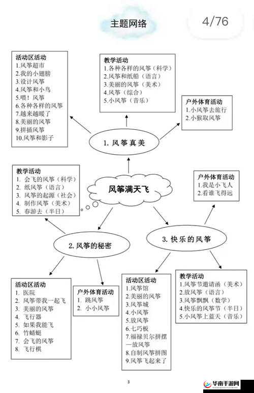 天堂红骑士时空裂痕探险之旅：活动玩法深度解析