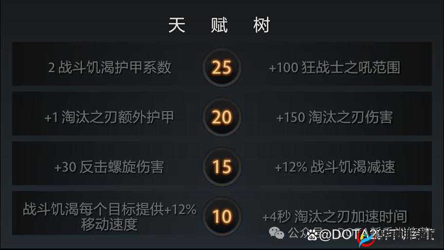 全新刀塔来袭，斧王属性大揭秘及英雄图鉴攻略全解析