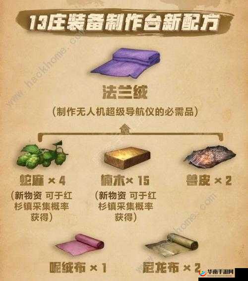 明日之后级庄园升级材料详解与级庄园物资汇总手册：全面解析庄园升级必备资源