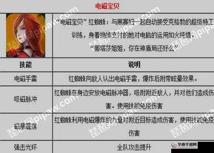 勇者大冒险猎人组合多种猎人搭配方式探索与分析