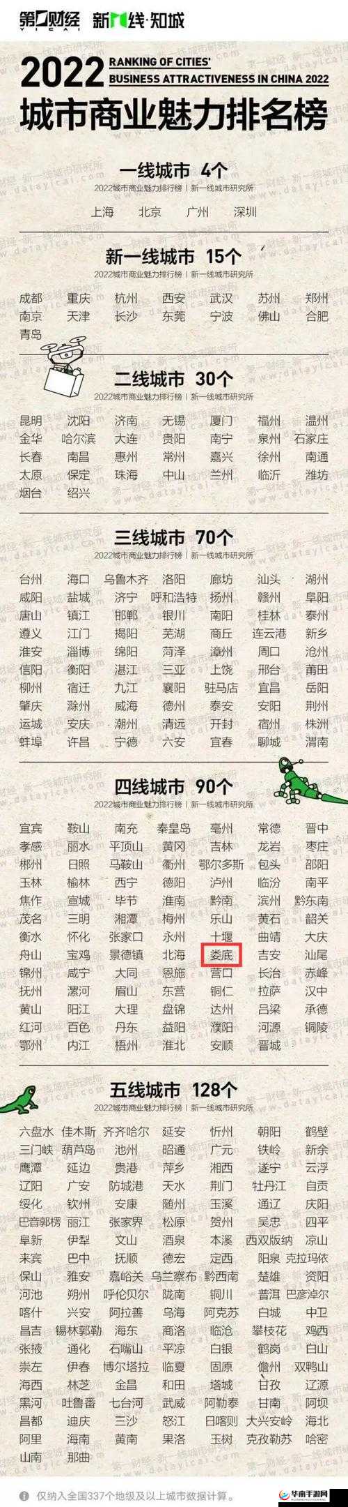 精品日本一线二线三线区别：特点与差异