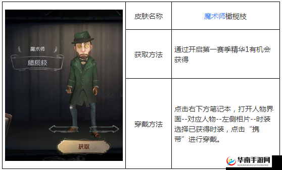 第五人格中魔术师神棍橄榄枝皮肤获取途径全揭秘