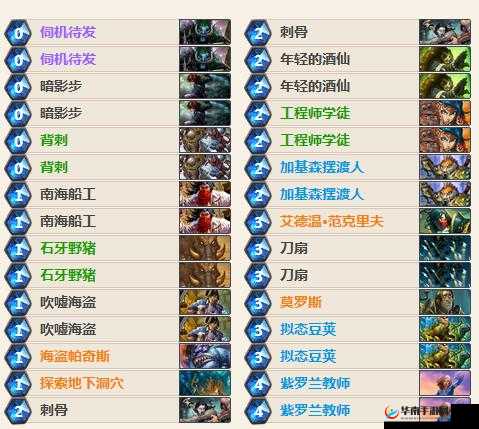 安戈洛猎人归来 4 套传说前 20 中速猎卡组全新探索与解析