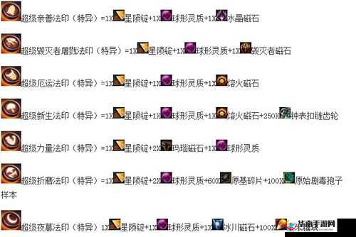 《执剑之刻：锻造秘籍，快速获取武器锻造材料途径揭秘》