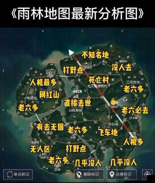 绝地求生刺激战场雨林地图高级资源点大盘点，这里有你想要的一切