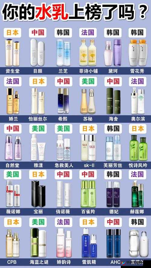 日韩国品产品区别：特点与差异解析