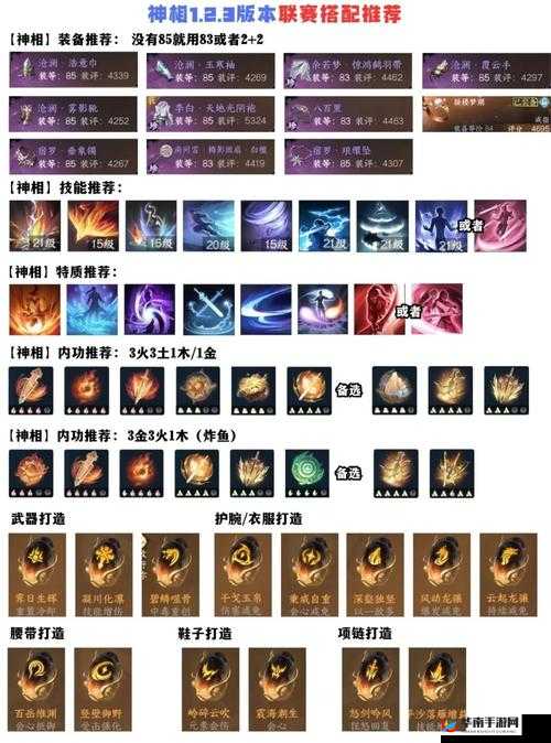 逆水寒手游神相技能连招搭配方案大全：打造无敌战斗策略指南