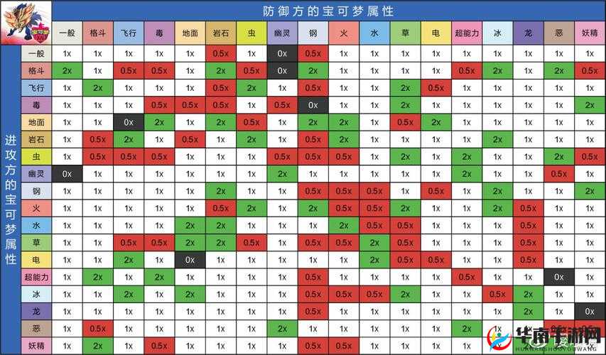 阴阳师椒图斗技反击阵容：克制技巧与强力克制反击阵容解析