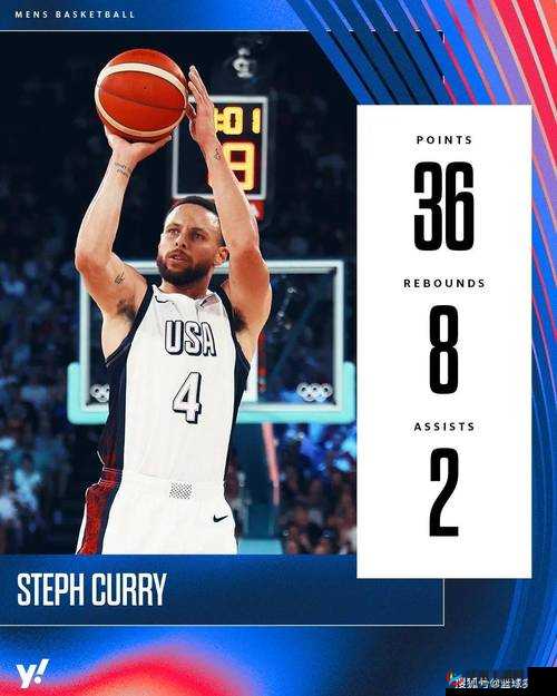库里分神技揭秘：揭秘NBA新赛季2022库里分球的传奇表现背后的故事