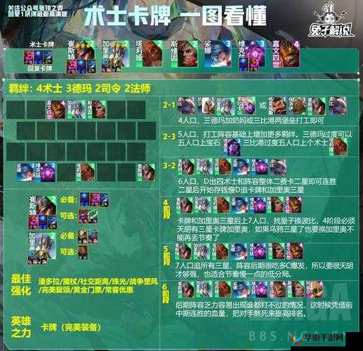 S9.5 云顶之弈：术士赌卡牌，4 费阵容的极限吃鸡之道