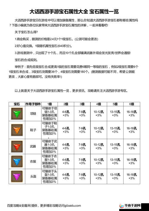 大话西游手游周五科举例行规则详细回顾及要点解析
