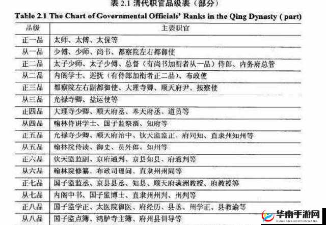 日本一品和二品区别不再免费：后续内容需购买