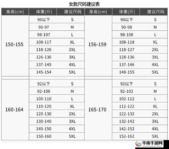 国产尺码与欧洲尺码表 2024：尺码对照指南
