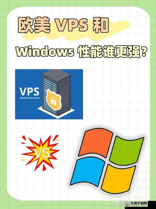 美国和欧洲 Windows-VPS 的区别探讨