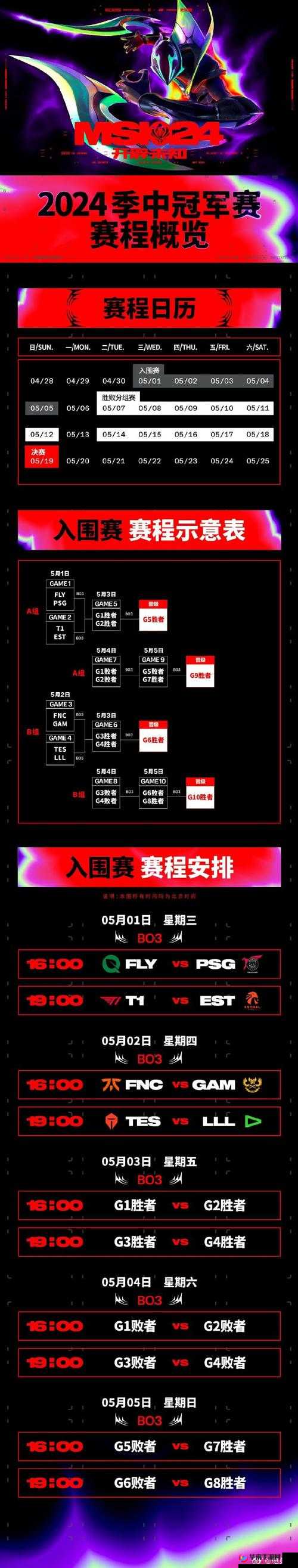 MSI2024 赛程表-赛事详情早知道