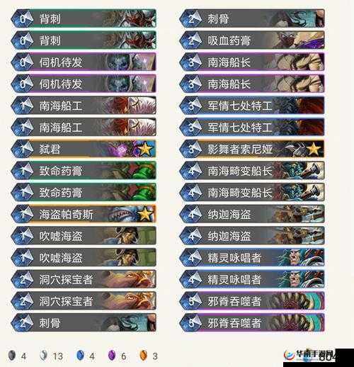 炉石传说：拉斯塔哈弑君贼卡组的全新搭配策略介绍