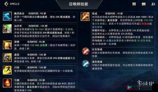 召唤师技能弱化在游戏中对于英雄防御和团战策略的重要性