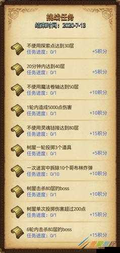 不思议迷宫伊甸培育大厅副本攻略：挑战与策略