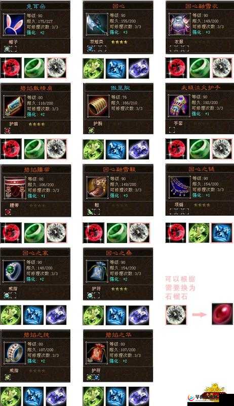 萌王EX宝石镶嵌秘术：镶嵌攻略详解与指南全解析