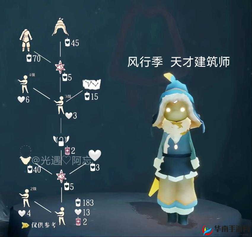 探索光遇世界：8.26 复刻先祖返场，重温经典之旅