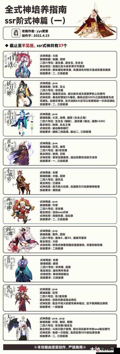 阴阳师星麒麟攻略详解：高效战斗技巧与战术指南，助您轻松击败星麒麟
