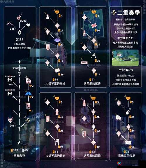 2021 年 11 月 5 日光遇任务完整图文攻略 教你轻松完成任务