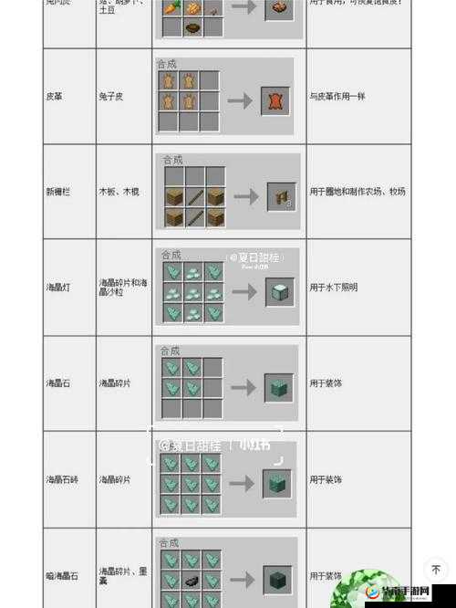 揭秘我的世界大恐怖灵异事件：诡异现象览表