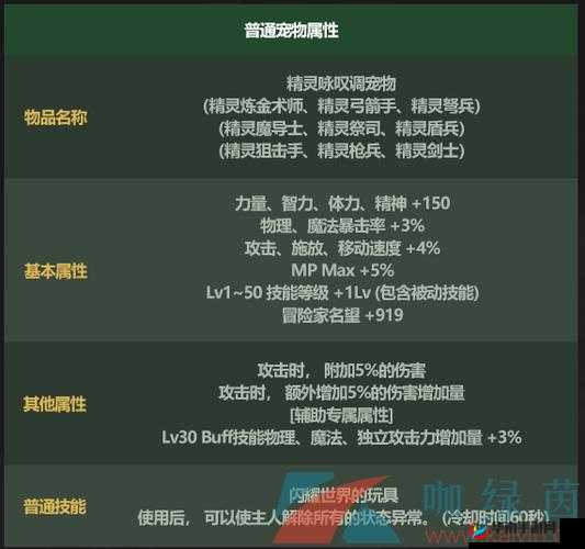 暴走地下城宠物攻略：宠物获取方法与玩法系统详解