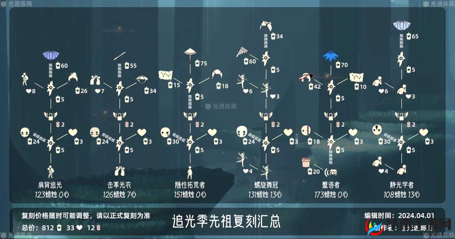 光遇 6.1 复刻先祖兑换图全览详细解析与展示