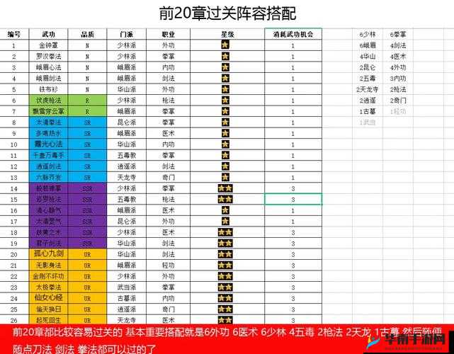 赢在思维 929 攻略与全部关卡通关答案大全详细解析