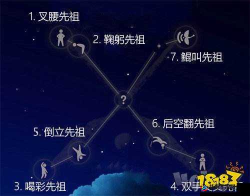 探索光遇霞谷左下角：先祖位置全揭秘