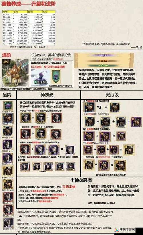 FM 一球成名新手必知 掌握金币合理使用的全方位攻略秘籍