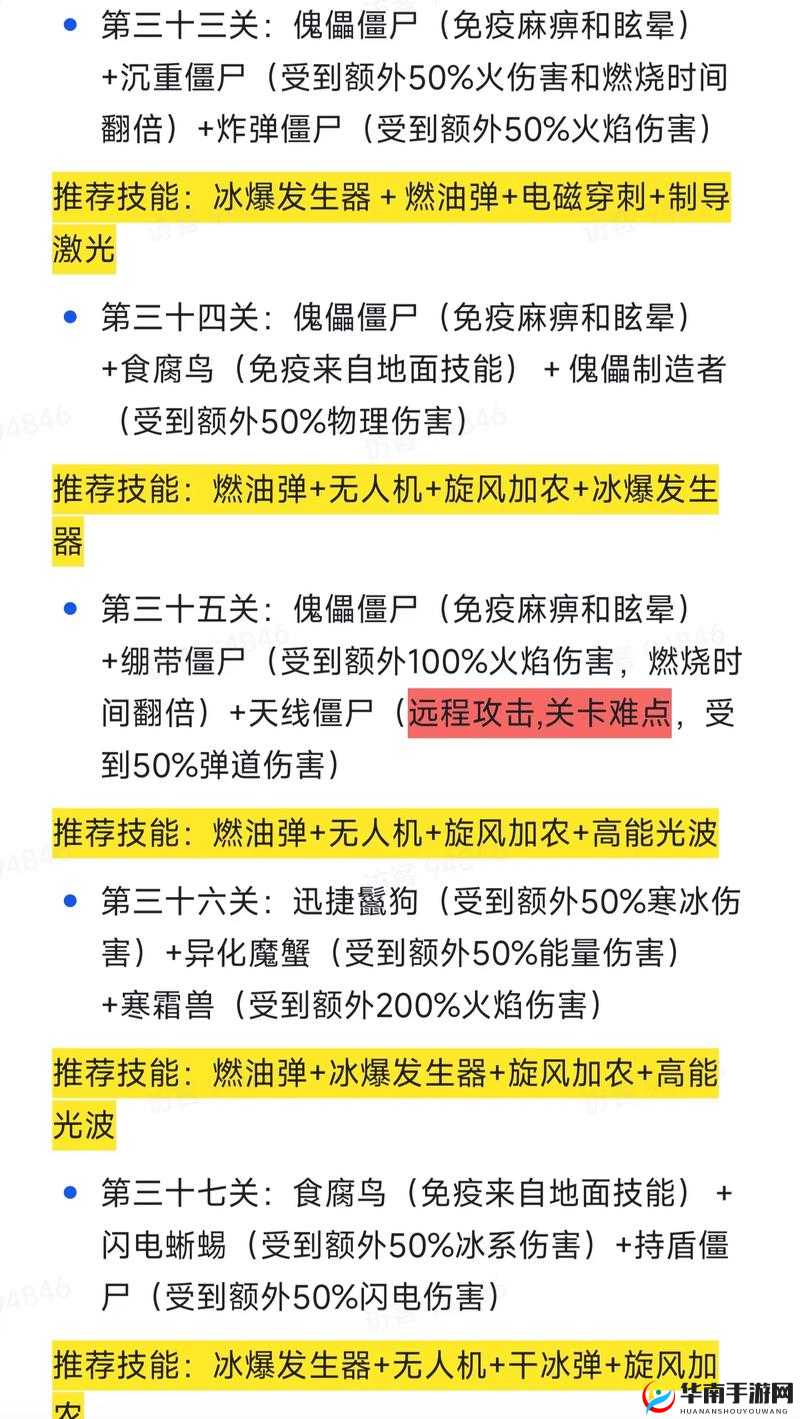 微信看图知成语大学士第29关攻略：关卡答案全解析