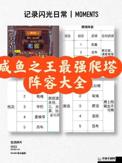 咸鱼之王最新爬塔献祭阵容大揭秘：高效搭配攻略分享