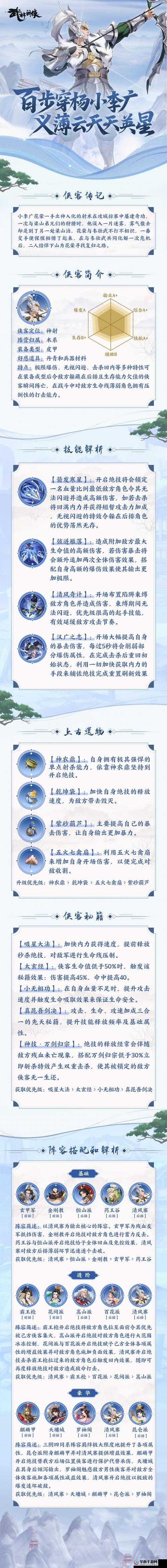 武林闲侠华山宁不凡英雄阵容攻略详解：强力搭配策略推荐，决胜武林巅峰之战