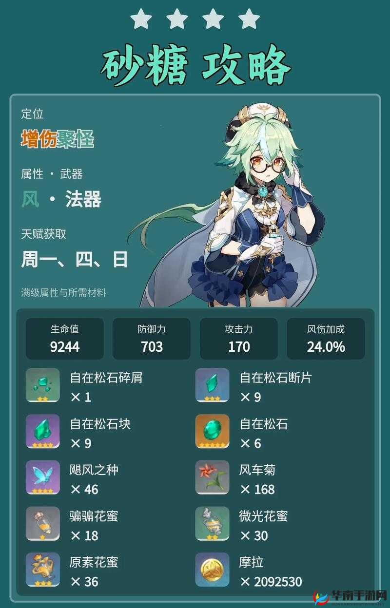 《原神砂糖阵容策略：玩法详解》