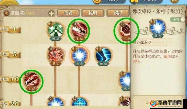 航海王燃烧意志新世界路飞强力天赋与 SSR 路飞天赋全面解析
