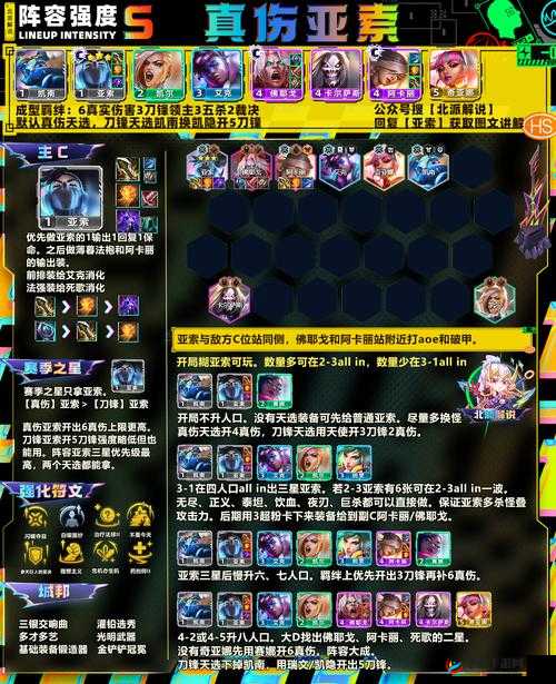 机动战姬聚变阵线遗患阵容打法攻略