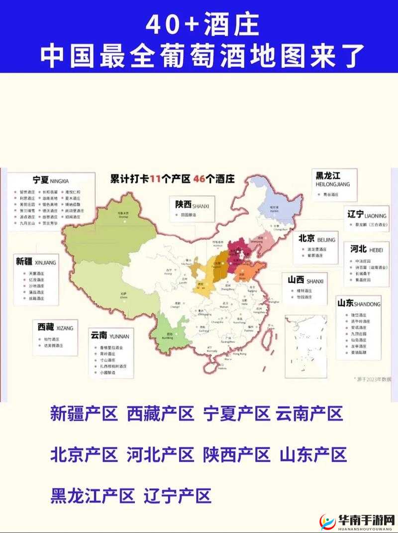 单位一二三产区区别所在