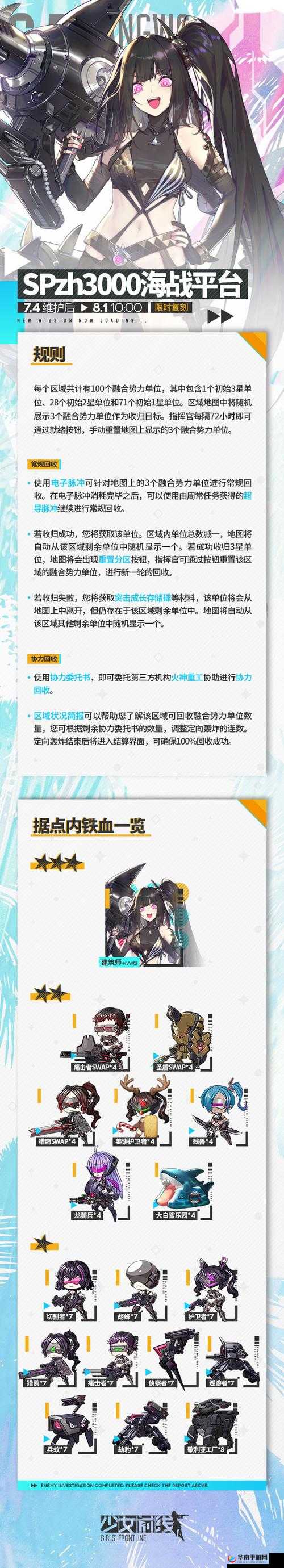 少女前线游戏全攻略 武器持久在夜战中的详细排名分析及各类技巧分享
