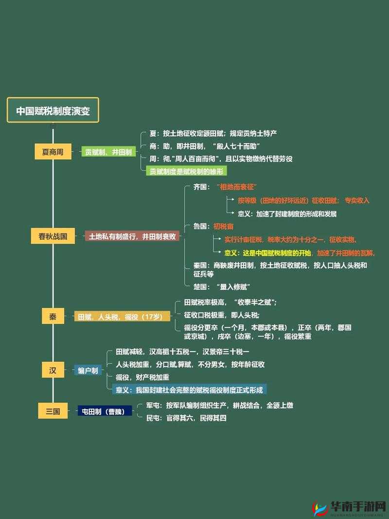 禁漫天：探寻其背后的奥秘
