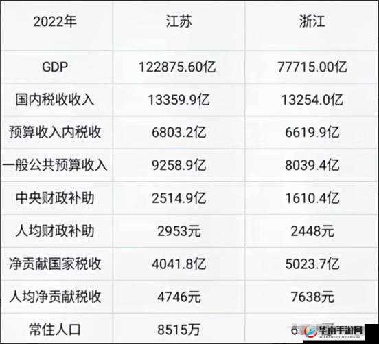 精产国品一二三产品区别 9：深入了解不同之处