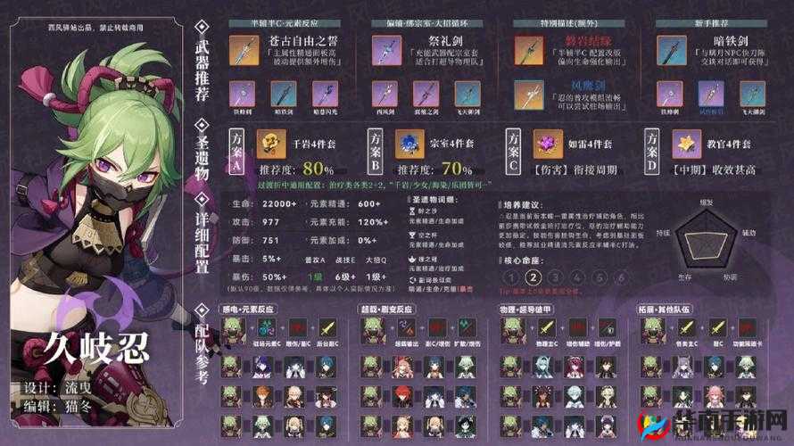 《棋兵传说》队伍养成指南：前期角色培养策略
