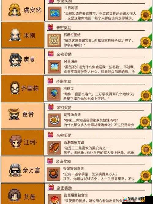 奶牛镇的小时光米力日常活动行程全攻略：带你玩转每一个精彩瞬间