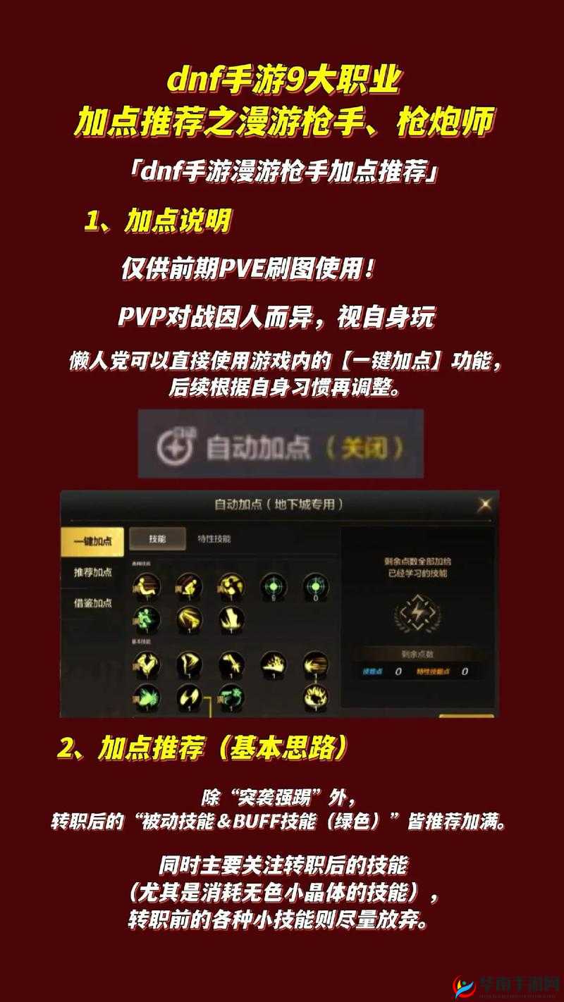 地下城与勇士手游：枪炮师攻略——技能加点武器选择与战术实战指南