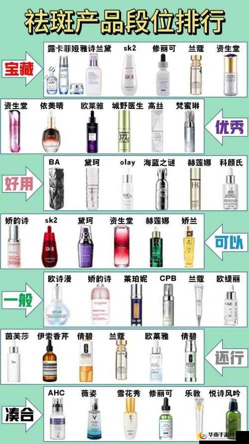 一区二三国产好的精华液推荐：必看清单