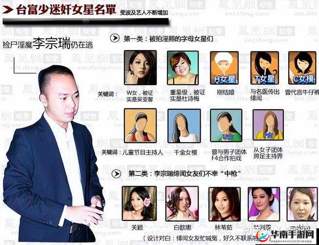 李宗瑞贝贝 69A∨：性爱视频泄露事件