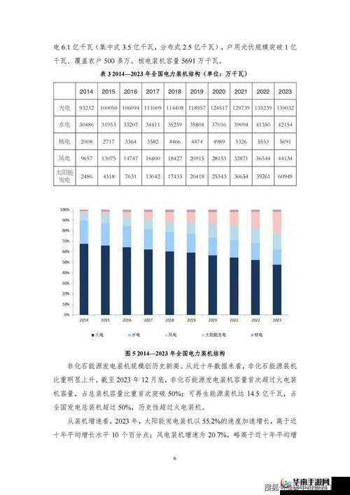 曹留社区 2024 年：回顾与展望