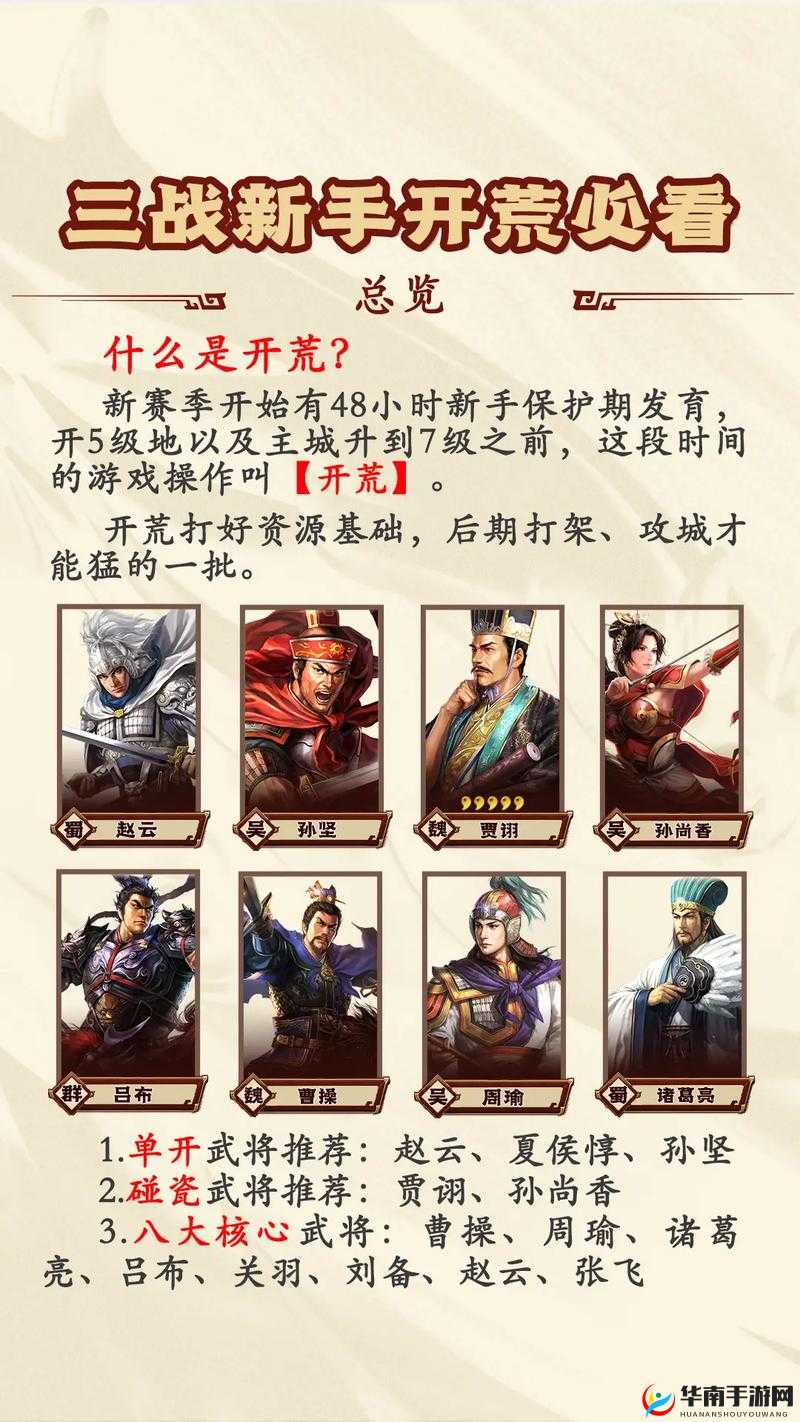 三国志战略版新手必备攻略全解析